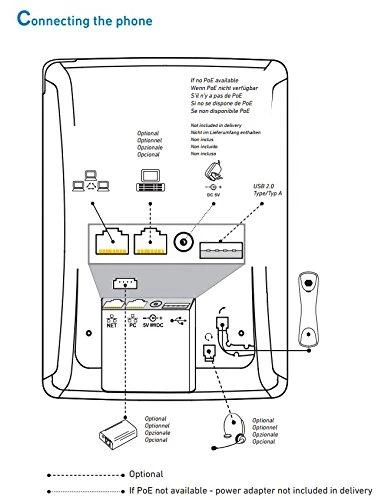 Telefonas Snom D745