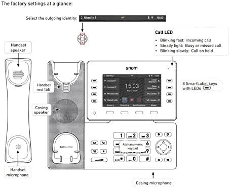 Telefonas Snom D862