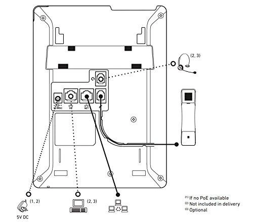 Snom SNOM D120 POE telefonas (4361) – 1E40107