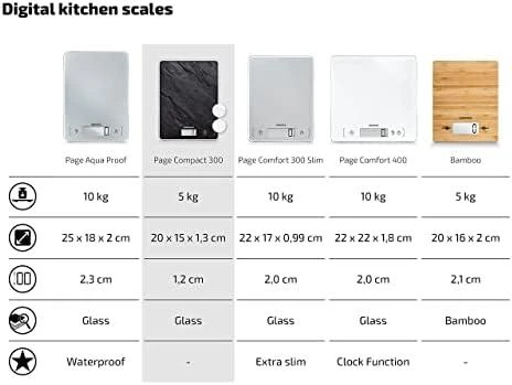 Virtuvinės svarstyklės Maisto Svarstyklės - Soehnle Page Compact 300, 5kg Talpa, 1g Tikslumas, Juoda Slate