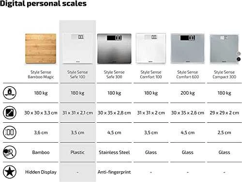 Leifheit Skaitmeninės Svarstyklės - Soehnle Style Sense Safe 100, 180kg Talpa, LCD Ekranas, Baltos