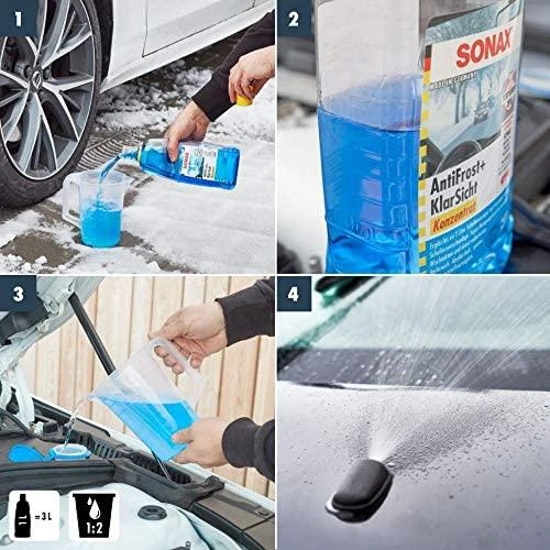 SONAX Žieminis langų apiplovimo skysčio koncentratas, 1L 332300