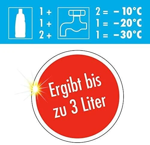 SONAX Žieminis langų apiplovimo skysčio koncentratas, 1L 332300