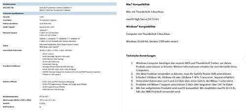 Sonnet Solo 10G techninių specifikacijų lentelė