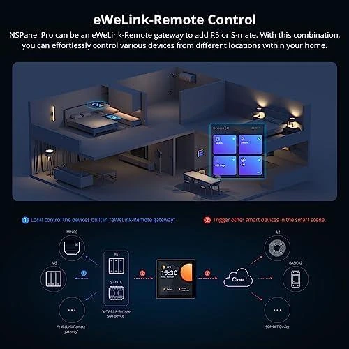 SONOFF NSPanel Pro išmanioji valdymo panelė, Zigbee 3.0, BT, Wi-Fi