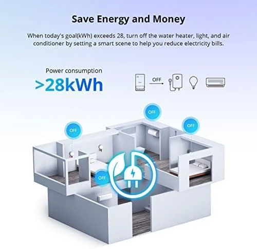 SONOFF POWR316 išmanusis 1 kanalo jungiklis Wi-Fi su elektros sąnaudų apskaita