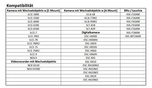 SONY ADP-MAA Jungties adapteris