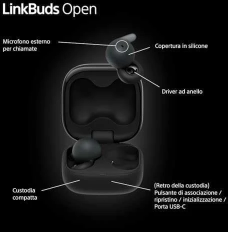 Ausinės Sony LinkBuds Open, Juodos spalvos