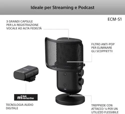 Sony | Belaidis transliacinis mikrofonas | ECM-S1