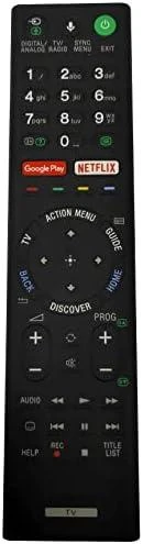 „Pilot RTV Sony“ nuotolinio valdymo pultas (RMF-TX201ES)