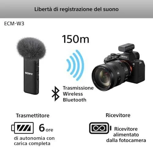 Sony | Dviejų kanalų belaidžio mikrofono sistema | ECM-W3