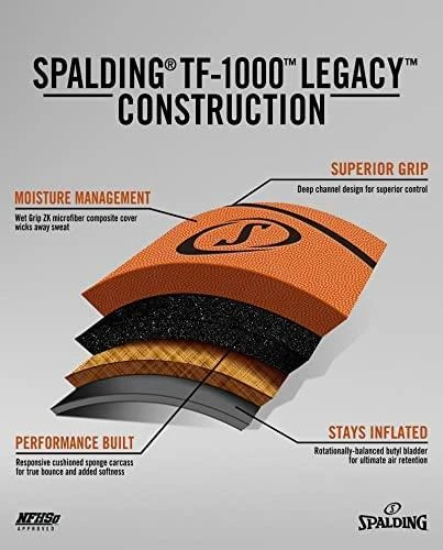 Krepšinio kamuolys Spalding TF1000 Legacy FIBA