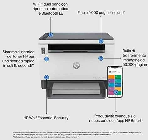 Hewlett Packard (HP) HP LaserJet Tank 1604w AIO All-in-One Spausdintuvas - A4 Mono lazerinis, Print/Copy/Scan, Wifi, 23ppm, 250-2500 pages per men (pakeičia Neverstop)