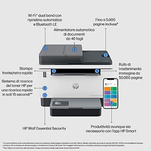 Hewlett Packard (HP) HP LaserJet Tank 2604sdw AIO All-in-One Spausdintuvas - A4 Mono lazerinis, Spausdinti/Kopijuoti/Dual-Side Scan, Automatinis dokumentų tiektuvas, Auto-Duplex, LAN, Wifi, 22ppm, 250-2500 puslapių per mėnesį (pakeičia Neverstop)