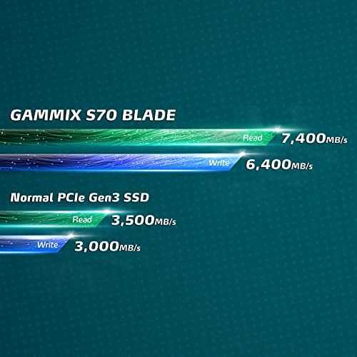 Kietasis diskas SSD XPG (ADATA) GAMMIX S70 BLADE / 4TB / M.2 / Rašymo greitis 6600 MBytes/sec / Skaitymo greitis 7400 MBytes/sec