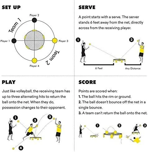 Kamuoliukai SPIKEBALL Pro 2 vnt.