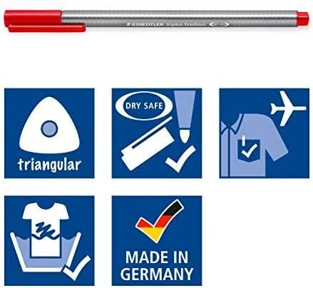 Staedtler triplus fineliner 20 spalvų