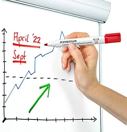 Staedtler STAEDTLER Whiteboardmarker Lumocolor grün 10 Stück