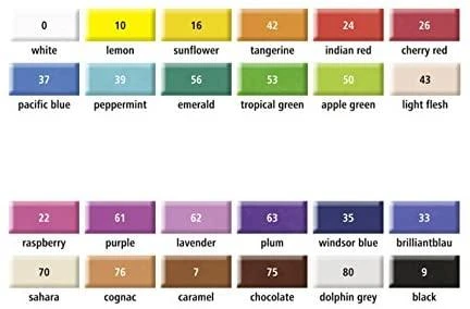 Staedtler Modelinas FIMO SOFT, 57 g, juoda sp.