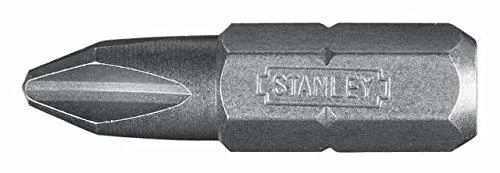 STANLEY KOŃCÓWKA ŚRUBOKRĘTOWA / BIT PH 3/25szt.