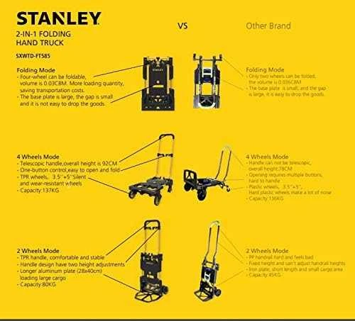 Rankinis vežimėlis Stanley SXWTD-FT585