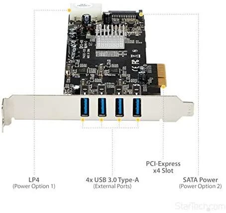 Kontroler StarTech PCIe 2.0 x4 - 4x USB 3.0 (PEXUSB3S44V)