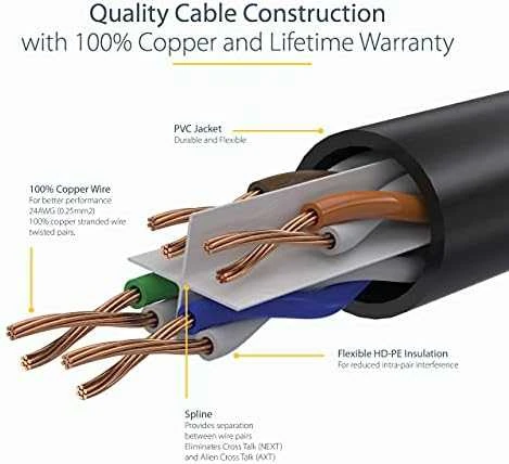 StarTech STARTECH.COM 7,5m CAT6 Kabelis - schwarzes CAT6-Patchkabel - Snagless-RJ45 - 24 AWG Kupferdraht - LAN - Ethernet N6PATC750CMBK