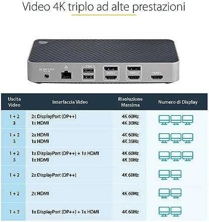 StarTech 116E-USBC doko stotelė su 4K ekranų sujungimo lentele