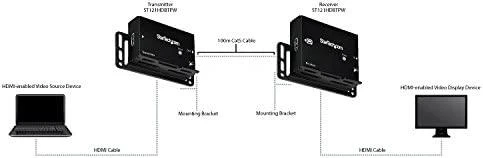 StarTech HDMI plėtiklio veikimo principo schema