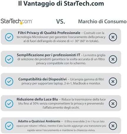 Monitoriaus StarTech privatumo filtras "Startech 2869-PRIVACY-SCREEN".