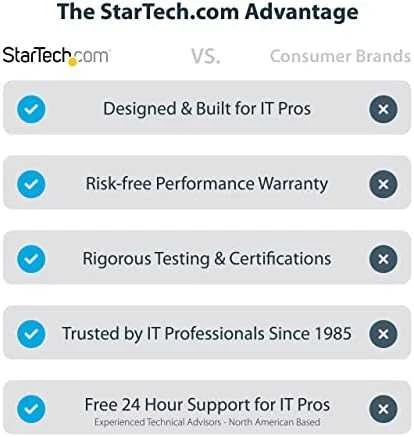 StarTech privalumų palyginamoji lentelė
