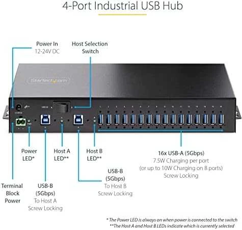 16 prievadų pramoninis USB šakotuvas su techninėmis nuorodomis