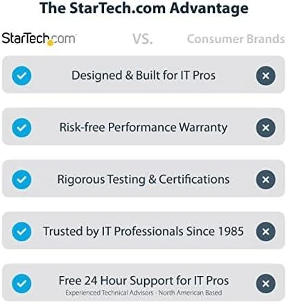 USB HUB StarTech 4 prievadų USB-C šakotuvas – 5Gbps –