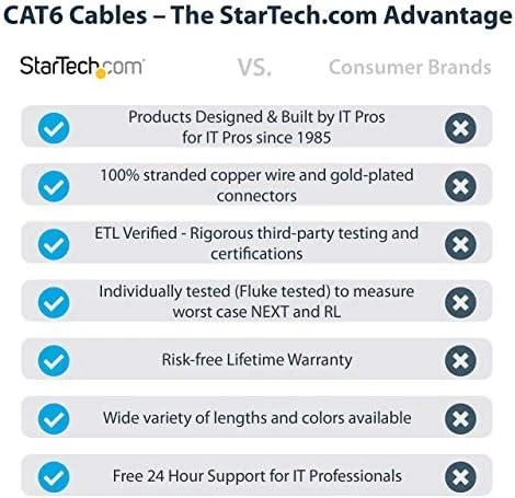 StarTech Kabelis Rj45, Cat6, 7m, mėlyna (N6PATC7MBL)