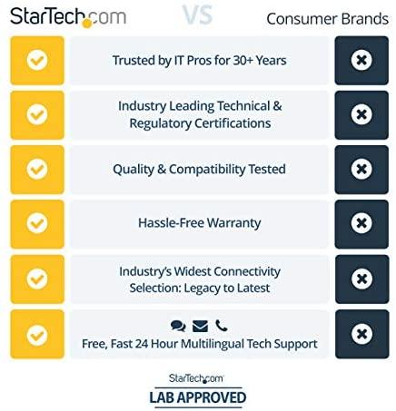 StarTech 19'' 1U lentyna Juoda (CABSHELF1U7V)