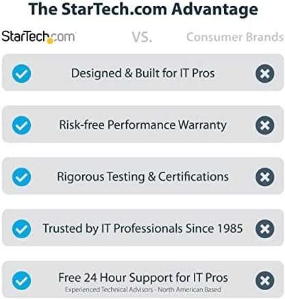 „StarTech SATA PCIE“ plokštė – 6 prievadų (6 GB/s) / PCIE SATA išplėtimo plokštė ASM1166