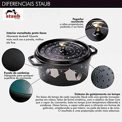 Staub Round Cocotte, 24cm ketaus, tamsiai mėlyna