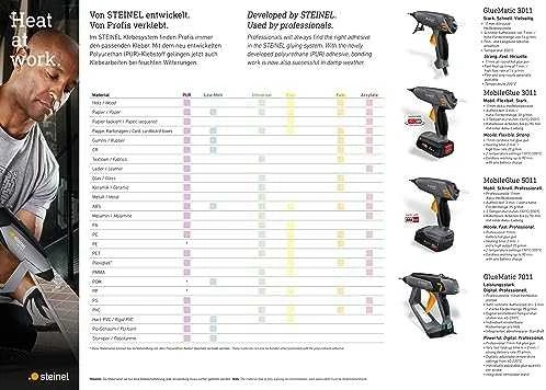 STEINEL PISTOLET DO KLEJU AKUMULATOROWY 18V MOBILEGLUE 5011SET