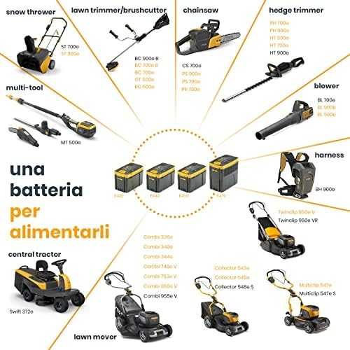Pakrovėjas Stiga E-Power EC 415 D