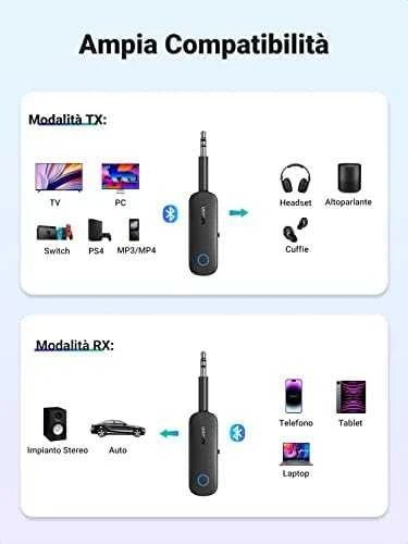UGREEN CM403 AUX siųstuvas / imtuvas, Bluetooth 5.0 (juodas)