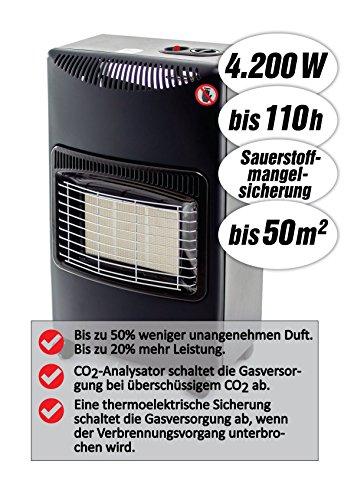 Volteno PIEC GAZOWY CERAMICZNY 1500/2800/4200W VO0286