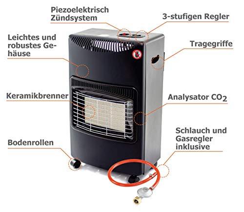 Volteno PIEC GAZOWY CERAMICZNY 1500/2800/4200W VO0286