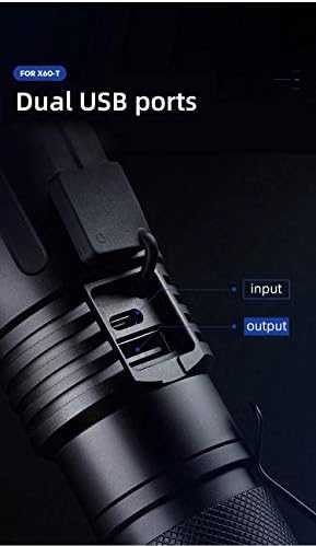 Žibintuvėlis Superfire X60-T 1500lm USB