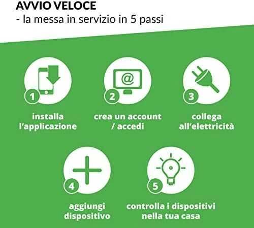Zamel Supla ROW-02 - 2x relė 230V Wifi - Android/iOS programėlė