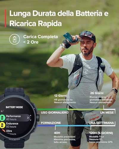 šmanusis laikrodis Suunto Race, Juodos spalvos