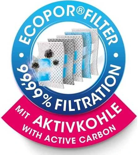 Swirl® Dulkių siurblių maišeliai PH86 NeutralizeAir Žalias (4 maišeliai + 1 filtras, skirti Philips, AEG, Electrolux)