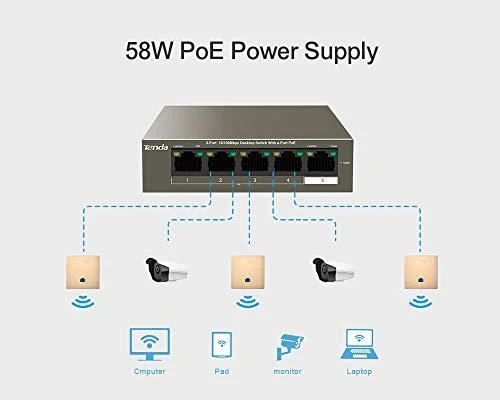 Šakotuvas Tenda TEG1105P-4-63W 5 X 10/100/1000Mbps jungiklis, 4 X PoE, maks. 58W