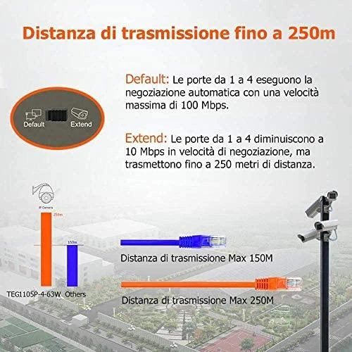 Šakotuvas Tenda TEG1105P-4-63W 5 X 10/100/1000Mbps jungiklis, 4 X PoE, maks. 58W