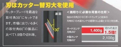 Tajima oblius gipso kartono plokščių briaunų apdirbimui 45°, 180mm