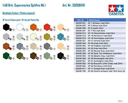 Tamiya - Supermarine SpitfireMk.I, 1/48, 61119